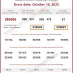 thai national lottery results today